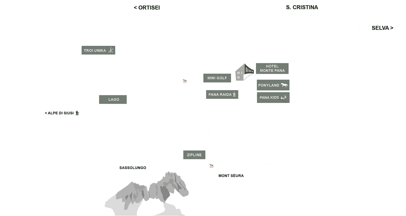 Illustrated map of the Monte Pana plateau: the hotel, mini golf, Ponyland, the zipline and the Mont de Sëura chairlift at the foot of the Sassolungo.